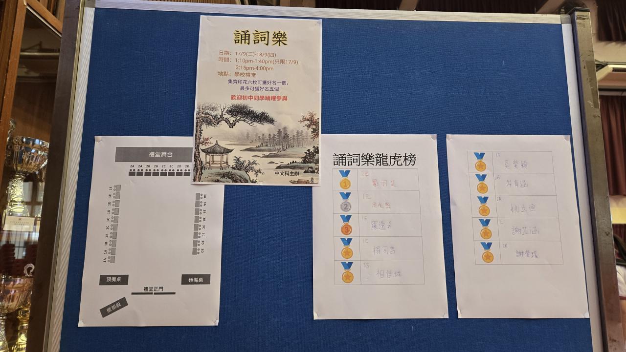 最快完成的十位同學